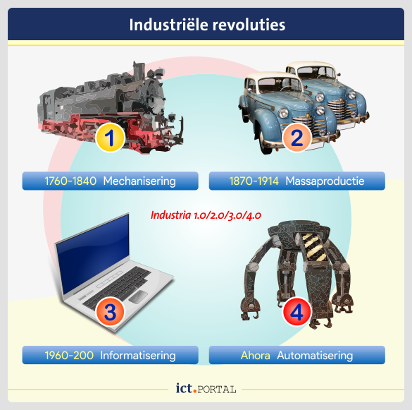 online-illustratie-2