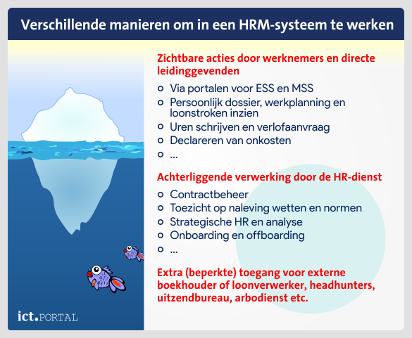 online-illustratie-6